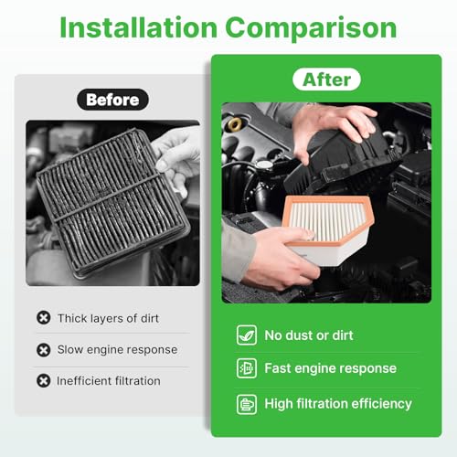 Image of 2PCS Engine Air Filter Fit for Nissan Rogue 2021 2022 2023 2024 2025 2026 2.5L Air Filter for My Car Replacement Engine Filter Automotive Accessories# 16546-6RA0A