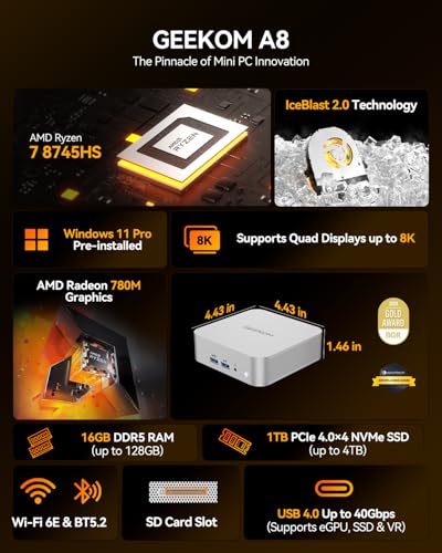 Image of GEEKOM A8 Mini PC with AMD Ryzen 7 8745HS (Beats 6800H), 16GB DDR5 RAM (Upgradable, Not LPDDR) 1TB NVMe SSD, Windows 11 Pro Desktop Computer for Home&Business, USB4, SD Slot, 8K | WiFi 6E, 2.5G LAN