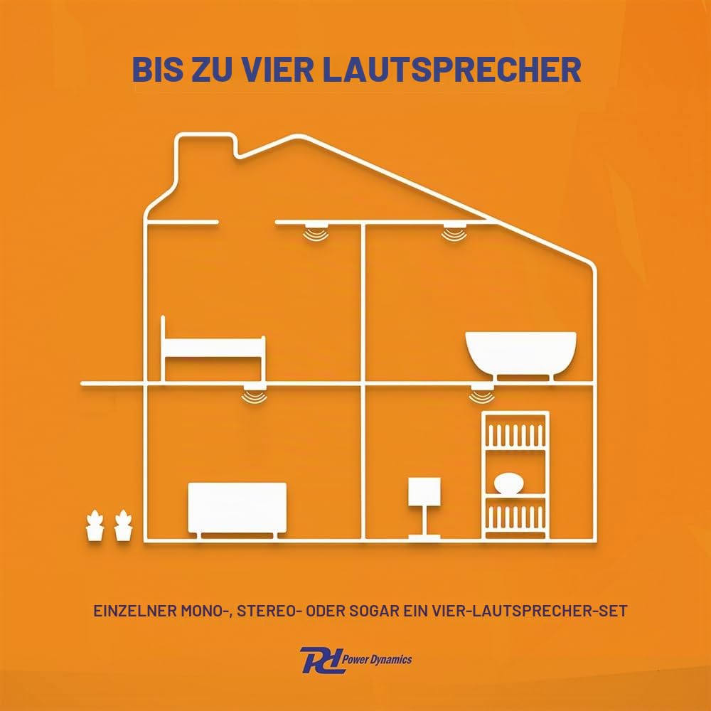 Power Dynamics NCBT8B Deckenlautsprecher Bluetooth 2er Set - Einbaulautsprecher Decke, 80 Watt, Aktivlautsprecher für Küche oder als Duschlautsprecher, Innen & Außen, Einfache Installation - Schwarz