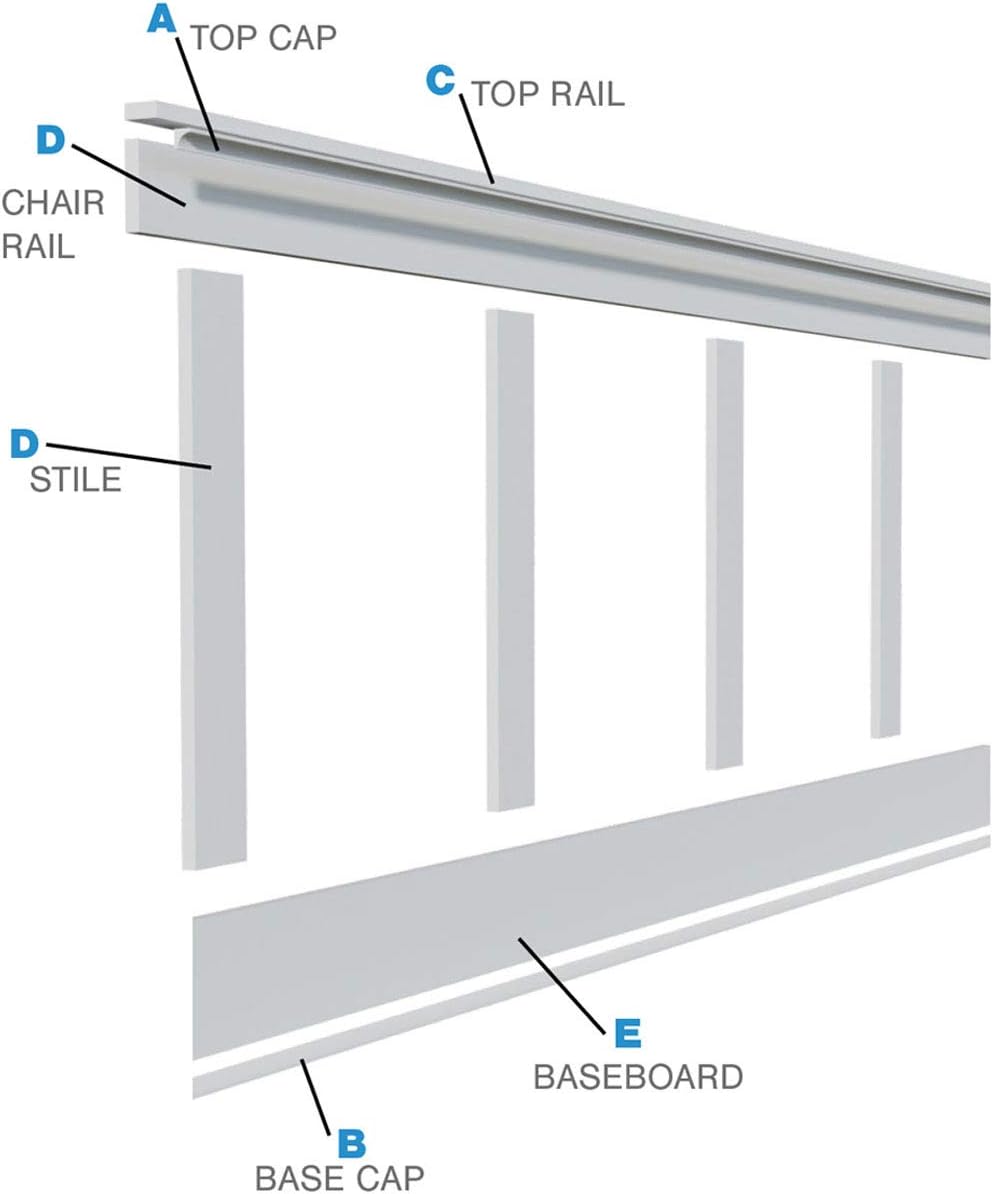 White PVC Shiplap Wall Paneling Kit, 96" Length