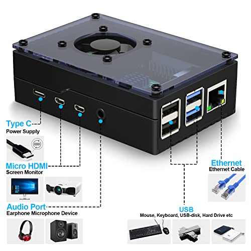 Miuzei Gehäuse für Raspberry Pi 4 Acryl mit Lüfter und Kühlkörper