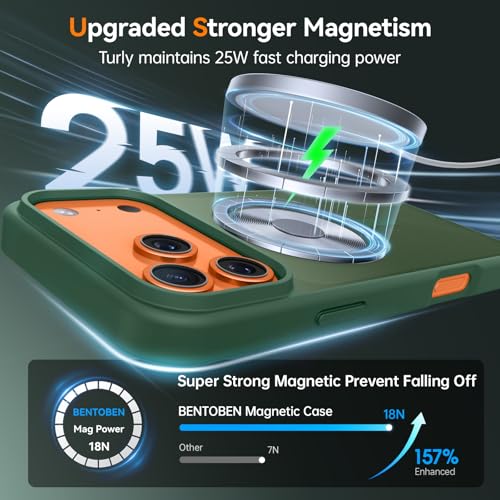 Image of BENTOBEN Magnetic for iPhone 17 Pro Max Case 6.9 inch 2025, [Compatible with Magsafe] Cute Slim Frosted Matte Military Shockproof Protective Bumper Girl Men Phone Cover for iPhone 17 ProMax, Dark Green