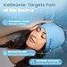 IceBeanie Migraine Relief Cap, As Seen on Shark Tank, Soft & Stretchy Gel Tension Headache Relief Cap, Extended Cooling Hangover Ice Hat, Odorless Head Wrap Ice Pack Wrap, Headache Migraine Mask