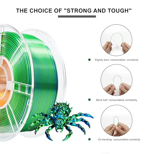 Image of iBOSS Silk Three Color Yellow Green Blue High Speed Shiny PLA+ Filament,1kg 3D Printer PLA Plus Filament 1.75mm + / -0.02mm, PLA Pro Fit for Most 3D Printers (Silk Yellow Green Blue)