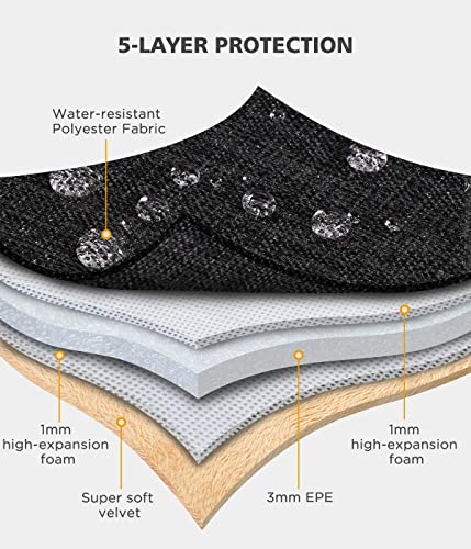 Nidoo Tablet Sleeve Bag 8 Inch For 8.3" Ipad Mini 6/7.9" Ipad Mini 5/8" Lenovo Tab M8 Gen / 8.7" Galaxy Tab A7 / 8" Huawei Matepad T 8 Water Repellent Vertical Laptop Case Pouch #TOP3