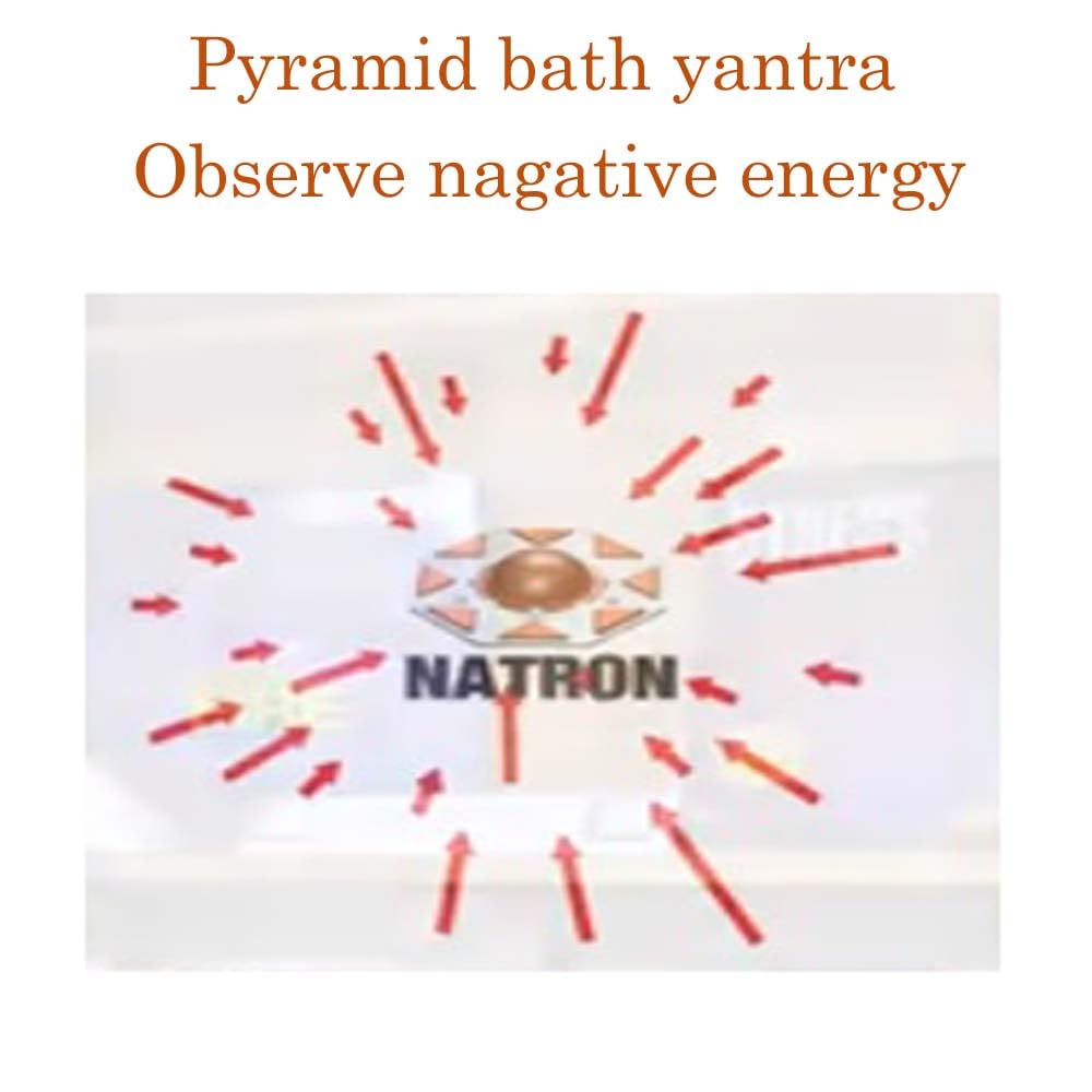Natron Pyramid Yantra - Vastu Remedies -2