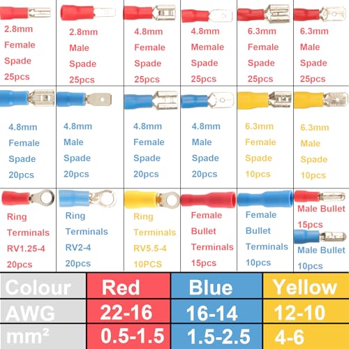 Image of Feggizuli 350pcs 19 Types Crimp Connectors, 2.8mm, 4.8mm, 6.3mm Male and Female Spade Terminals, Copper, Red, Blue, Yellow