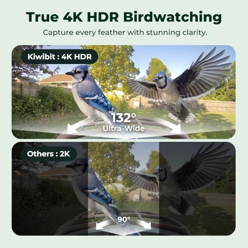Image of Kiwibit Smart Bird Feeder with 4K AI Camera Solar Powered, No Subscription