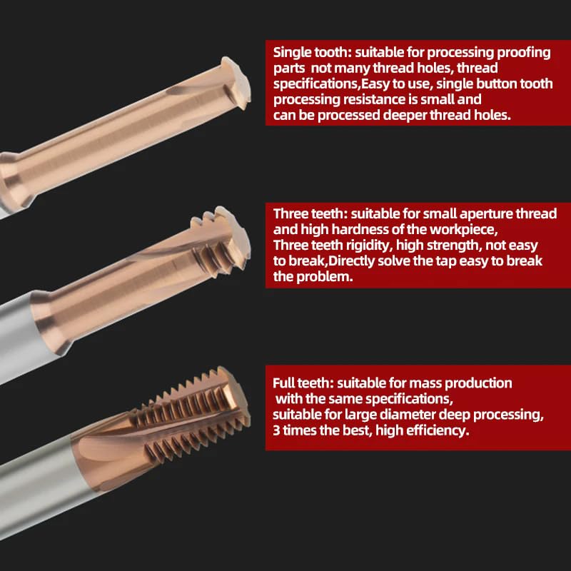 60 Degree 1 Tooth Carbide Thread Milling Cutter M1.2 M1.6 M2 M2.5 M3 M4 M5 M6 M8 CNC Machining Steel Threading,M12x1.75 D10