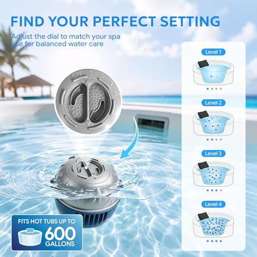 Image of Hot Tub Cartridge Replacement for Ease Floating System 6 Pack