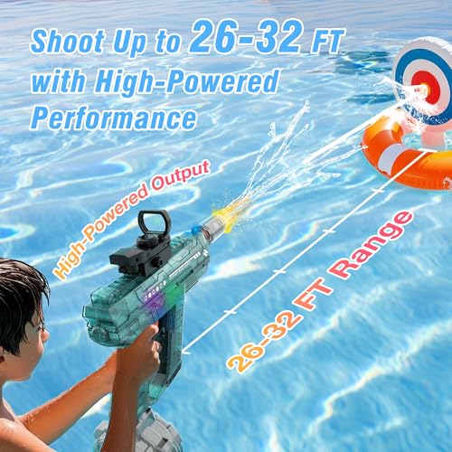 Electric Water Guns for Adults & Kids,Realistic Automatic Water Gun with 26-32 FT Long Range,800ml Large Water Tank,Splash-Resistant Design,Summer Outdoor Pool Beach Toy for Backyard Games(2 Pack) by Lawdiey - Used condition - Image 3