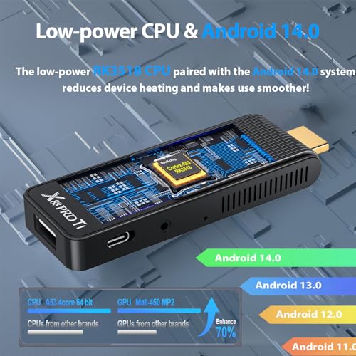 GREVA Android TV Stick 4K Ultra HD urządzenie do strumieniowego przesyłania strumieniowego, system Android 14.0, 2 GB 16 GB HDR/AV1/2,4G/5G WiFi/BT 5.0, 3D HD Smart Box Streaming Media Player z