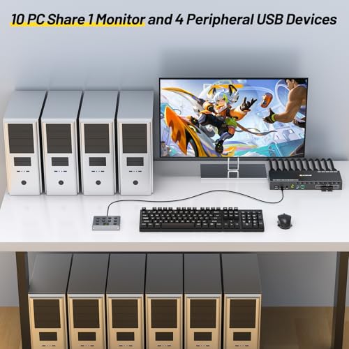Image of 10 Port HDMI KVM Switch 4K@60Hz EDID Simulation, USB 3.0 KVM Switch HDMI for 10 Computers Share 1 Monitor and 4 USB Devices, KVM Switches with Audio RS232 Wired Remote 12V Power and USB Cable
