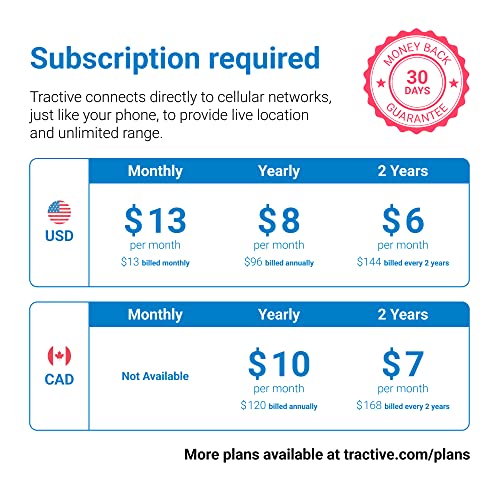 Tractive gps tracker for dogs - waterproof, gps location & smart pet activity tracker, unlimited range, works with any collar (white) 6 Tractive gps tracker for dogs - waterproof, gps location & smart pet activity tracker, unlimited range, works with any collar (white) - image 7