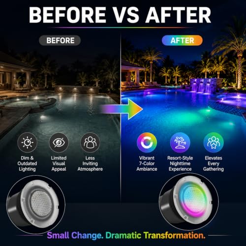 Beenhuco 1.5" Pool Light Replacement for GloBrite 602055 for Inground Pool by Beenhuco - Used condition - Image 7