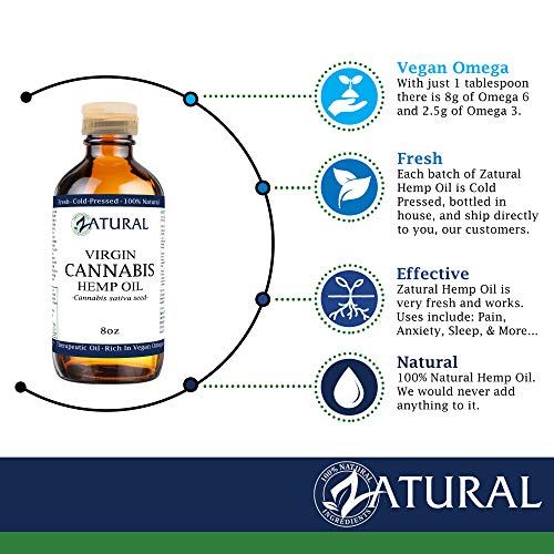 Hemp Oil Virgin, Cold-Pressed_100% Pure_No Fillers or Additives, Therapeutic Grade (NEW LOOK-SAME AMAZING PRODUCT) (1 Gallon)