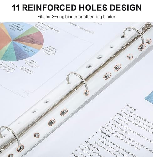 Fundas de plástico transparentes para hojas que evitan que tus documentos importantes se rompan 3