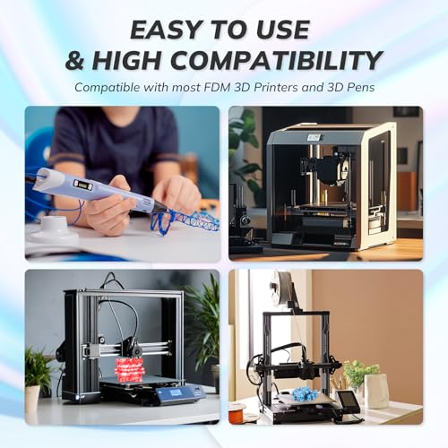 Image of AMOLEN Silk PLA 3D Printer Filament Bundle, Shiny Multicolor Rainbow Filament 1.75mm Pack, Fast Color Change 3D Printing Filament, Red White & Blue Pink White, 1KG X 2 Spools