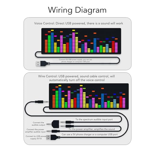 Cuifati RGB Music Spectrum Wyświetlacz, 84 Efekty, Konstrukcja ABS, Zasilana USB, Idealne do Domu, Biura lub Imprezy z 2 Stylami Czasowymi i 3 Alarmami, Wrażliwe Odbiór dla Kontroli