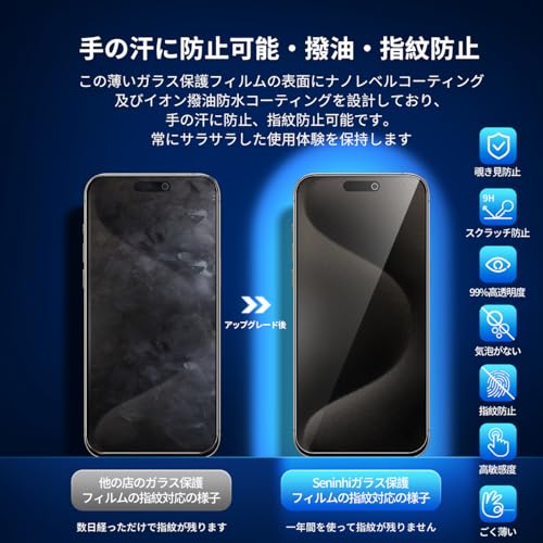 undefined 対応 iPhone 15 Pro Max ガラスフィルム 覗き見 【2枚覗き見防止+2枚レンズ保護+ガイド枠】 iphone15ProMax フィルム のぞき見防止 レンズフィルム アイホン 15プロ マックス 強化ガラス アイフォン15プロマックス 液晶 保護フィルム 横から見えない 硬度9H 耐衝撃 飛散防止 自動吸着 気泡ゼロ 指紋防止 超高質感 SENFK-4AP15PM-1 の商品画像 4