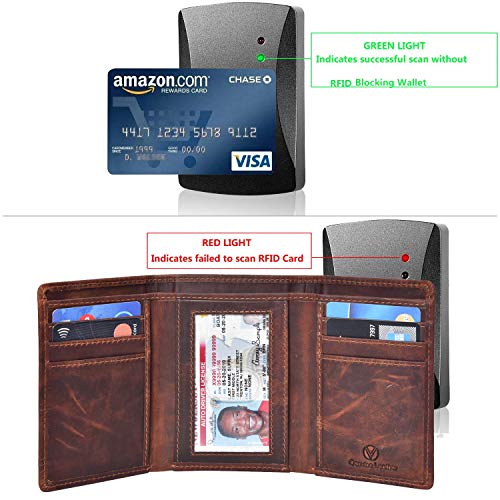 Valenchi - Genuine Leather RFID Wallets for Men and Women with multi card slots, 2 Note pocket coin pocket and ID window3