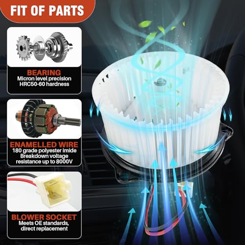 Image of AC Heater Blower Motor with Fan 700010 Fit for Dodge Ram 2500 1994-2002, Ram 1500 1994-2001, Ram 3500 1994-2002, for Jeep Grand Cherokee 1993-1998