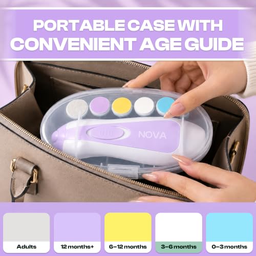 RARECARE Baby Nail Trimmer, 1 Count, Pink - Image 6