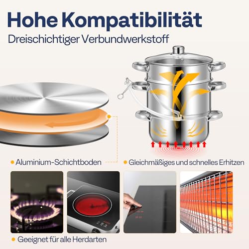 VIVOHOME 5L Dampfentsafter aus Edelstahl mit Glasdeckel Entsafter Kochtopf – Ansicht 2