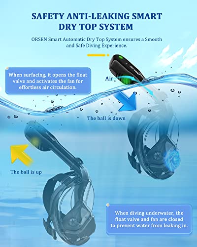 Orsen Full Face Snorkel Mask, Patented Electric Snorkeling Gear For Adults, Sgs Certified Safety Snorkel Mask, Anti-Fog/Anti-Leak/180 Degree Panoramic View Foldable Snorkel Set With Camera Mount #TOP6