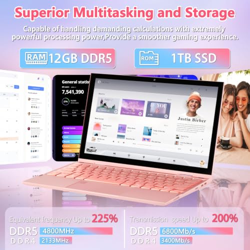 Image of 10.95 inch 2K Touchscreen 2-in-1 Rose Gold Laptop for School & Office | 1TB SSD+12GB DDR5,Alder Lake N95,Backlit Keyboard+Fingerprint,360 Flip,Ultra Thin Metal Body,Type-C charging,Win11 Pro