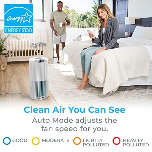 Pure Enrichment® Purezone™ Turbo Smart Air Purifier For Large Rooms (1050 Sq. Ft. In 30 Min.) - Energy Star Rated, 5 Stage Filtration, Smartphone Compatible, Traps Germs, Smoke, & Dust (White) #TOP4
