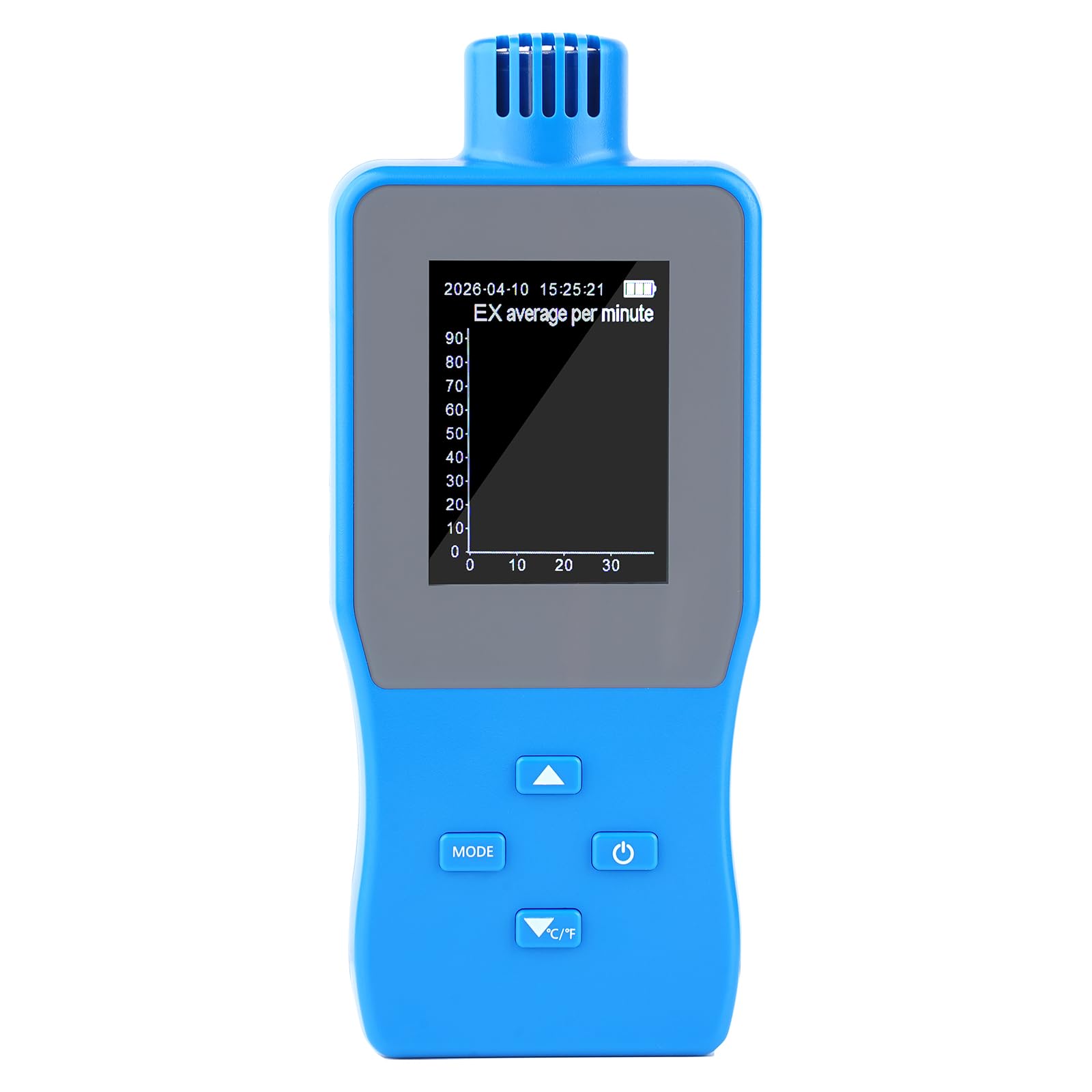 Apglsxy Multi Detection Tool Compact Abs Analyser For Methane And Hydrogen In Residential And Commercial Areas Protium Transducer