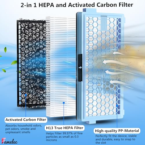 Image of 4 Pack for Miele Hepa Airclean 50 Filter, Compatible with Miele Hepa Filter SF-HA 50 Models S4, S5, S6, S8, S8000, S6999 Fits for C2 Compact, for C3, C2 Complete, Filter for Vacuum Cleaner