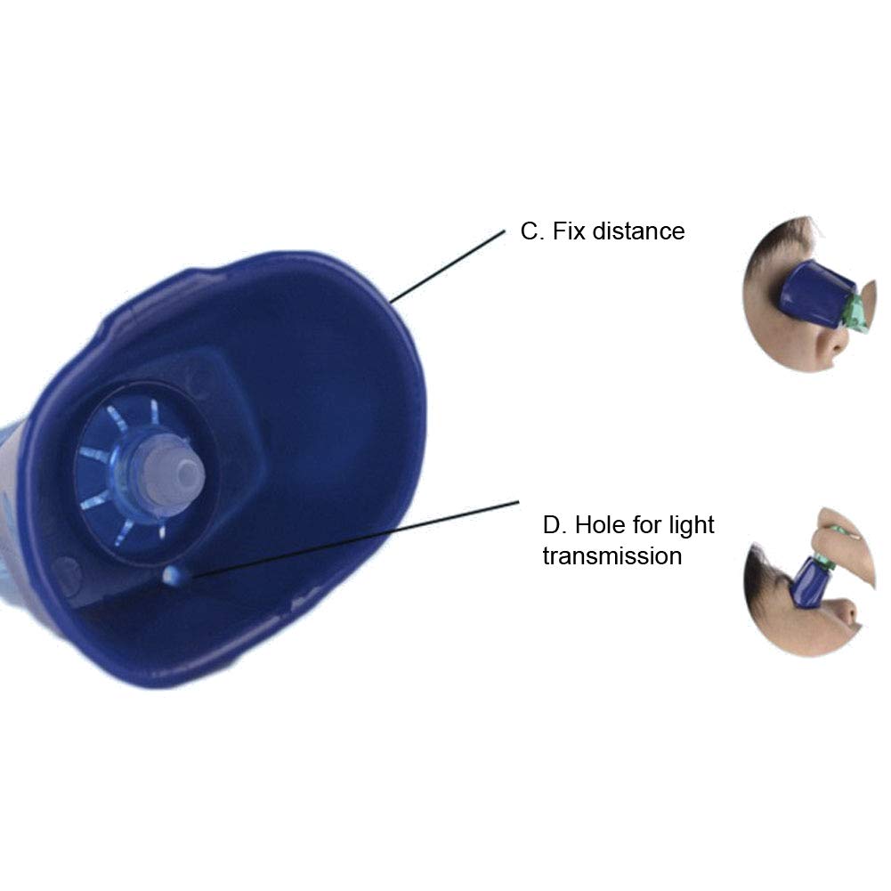 Guide pour les gouttes oculaires, outil de guide scientifique portable réutilisable pour les gouttes oculaires, sanitaire précis pour la maison pour tous les âges pour la plupart des gens