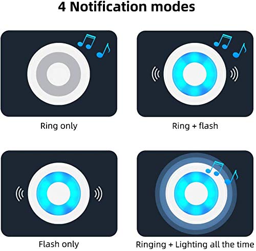 Yistech Dog Doorbell For Potty Training Wireless Doggie Door Bell With Waterproof Touch Button/Bells For Dogs To Ring To Go Outside 1 Receiver+2 Button #TOP4