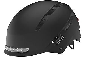 Giro Tyrant MIPS Helmet: Enhanced Protection for Urban Cycling