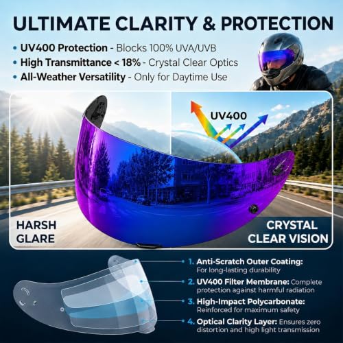 Image of PSLER Shatterproof Helmet Visor for K1 K1S K3SV K5 K5S,(Film&Rainbow) | Impact-Resistant ,UV400 Protection, Motorcycle Tinted Face Shield for K1 K1S K3SV K5 K5S ,Visor Replacement