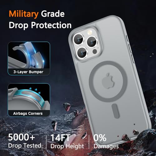 Image of LATVIN for iPhone 16 Pro Case, Magnetic Phone Cover, Compatible with MagSafe, Military Grade Protection, Translucent Matte Frosted Back, Gray