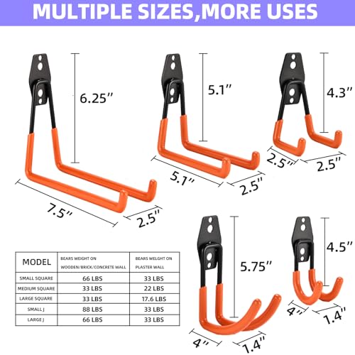 Rlipily RLI20030728 30 Pack Garage Hooks Steel Heavy Duty Garage Storage Hooks Utility Steel Wall Mount Garage Hanger&Organizer thumb #4