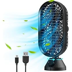 Ventilador Doble Oscilacion Ventilador de Mesa Ventilador de Torre Ø 28 cm 110° Oscilante Doble Ventilador, Ventilador USB Silencioso con Control de Velocidad Infinitamente Variable para Dormitorios, Oficinas, Cocinas