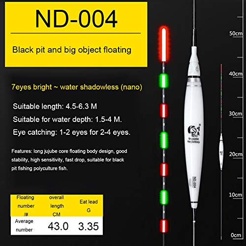 釣り浮き 変色電気ウキ 夜釣り 蛍光ライト 釣りフロート 鮒釣り 発光 照明 ND-004 2枚目