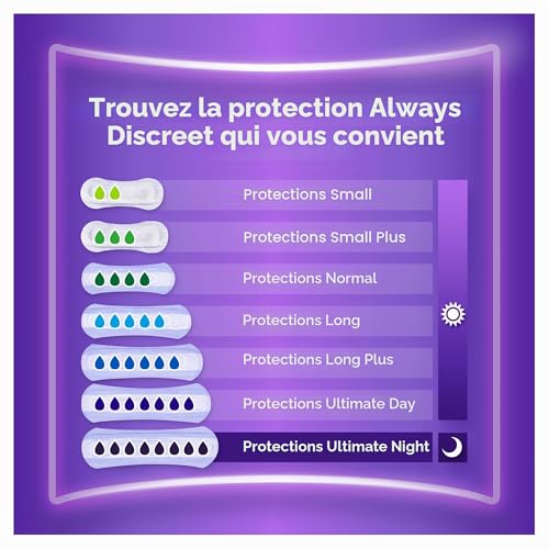 Vignette produit
