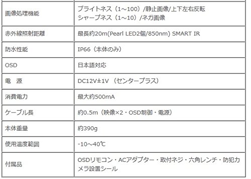 Amazon.co.jp: マザーツール フルHD防水バレット型AHDカメラ 2.8~8mm