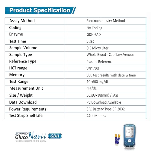 Image of Blood Glucose Monitor with 100 Strips - Glucometer