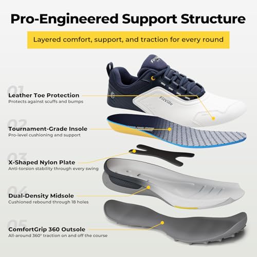 FitVille Pro GreenEase V7 Spikeless Shoes