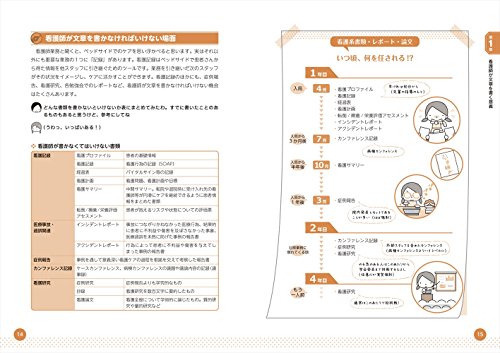 死の受容プロセス 5段階 否認 怒り 取引 抑うつ 受容 キューブラー ロス 覚え方 看護師の部屋