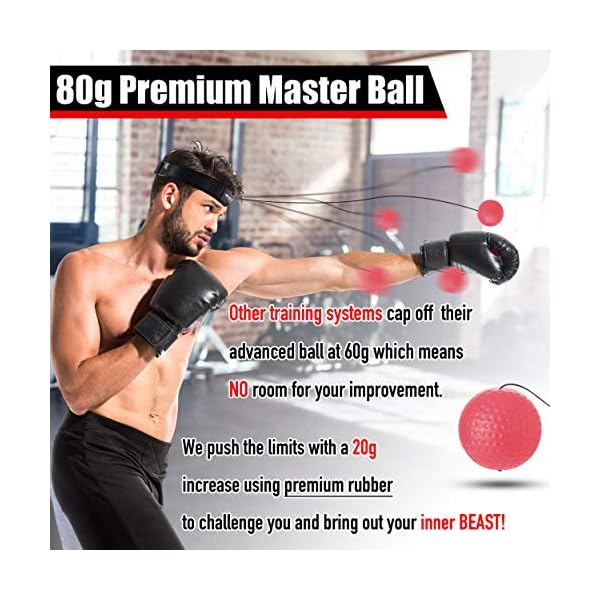 BattlePulse Reflex Ball – Soft Multilayer Premium Headband Boxing Ball – 360-Degree Buckle – 2 Difficulty Level Punching Ball – Reflex Speed Ball – Hand Eye Coordination Training Headset