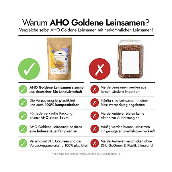 AHO Goldene Leinsamen aus deutschem Bio-Anbau 850g | 100% Plastikfrei, Regional, Öko | Lokales Superfood (850g) – Bild 3
