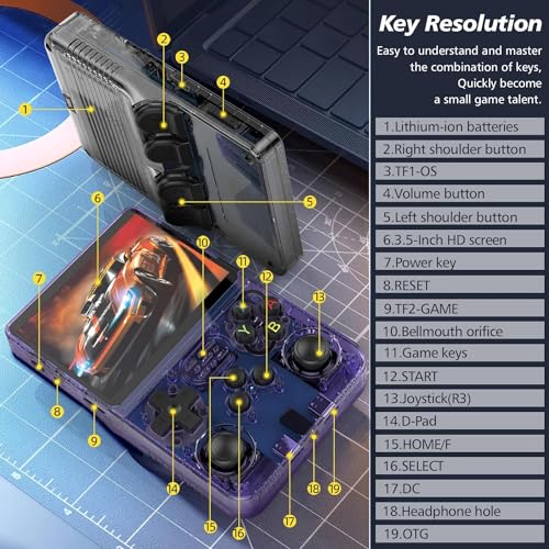 New World R36S Retro Handheld Video Game Console 3.5 inch Retro Handheld Video Games Consoles Built-in Rechargeable Battery Portable Style Preinstalled Hand Held Game Consoles 7 51oZsSW+QHL