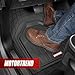 Motor Trend FlexTough Defender Floor Mats for Cars & TrunkShield Trunk Mat Set, Next-Gen Deep Dish Heavy Duty Car All Weather, Rubber Set Auto Truck Van SUV